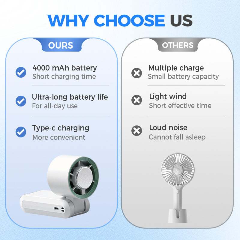 Handheld Portable Fan with Ice Cooler⚡